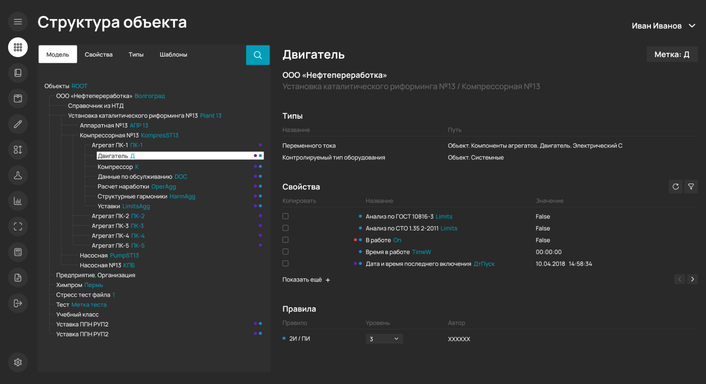 Структура объекта